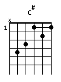 akkoord C#